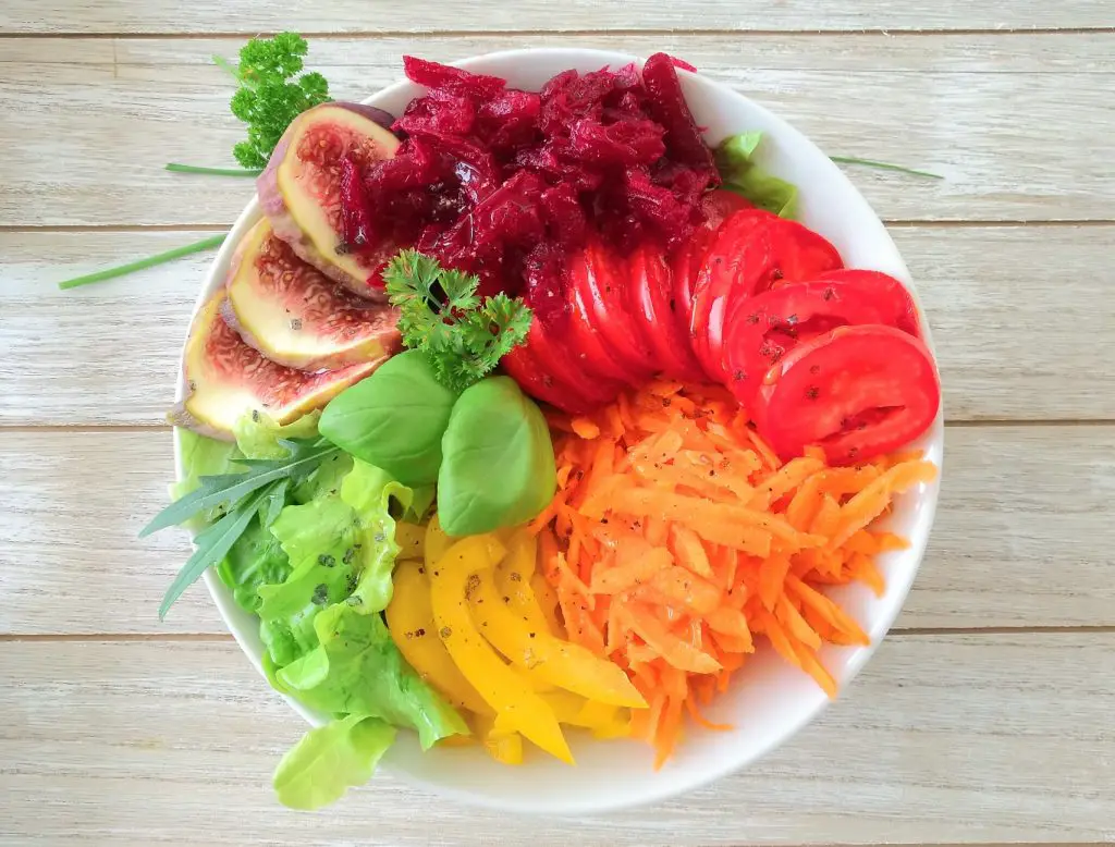 regenbogen, rainbow, buddha bowl, salat, schanger, rezept, gesund, vegan, vegetarisch, foodblog,